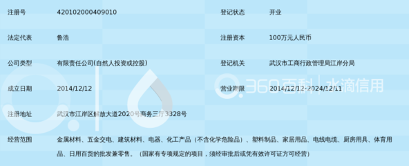 武汉金博浩物资 五金产品零售的优选品牌